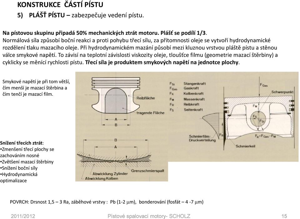 Při hydrodynamickém mazání působí mezi kluznou vrstvou pláště pístu a stěnou válce smykové napětí.