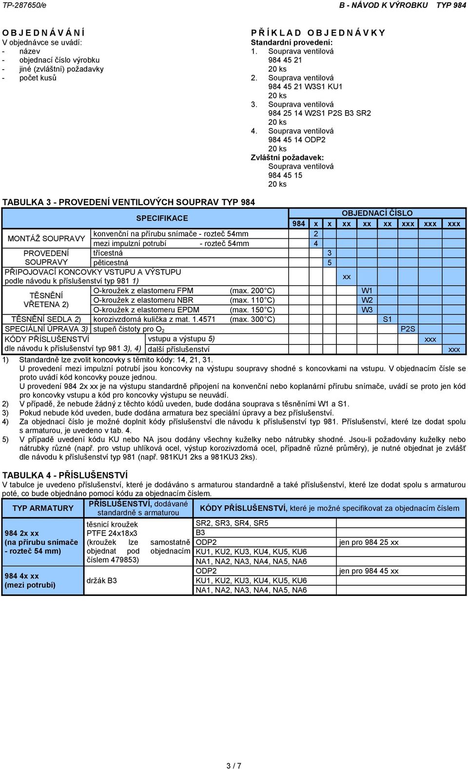 Souprava ventilová 984 45 14 ODP2 Zvláštní požadavek: Souprava ventilová 984 45 15 TABULKA 3 - PROVEDENÍ VENTILOVÝCH SOUPRAV TYP 984 SPECIFIKACE OBJEDNACÍ ČÍSLO 984 x x xx xx xx xxx xxx xxx MONTÁŽ