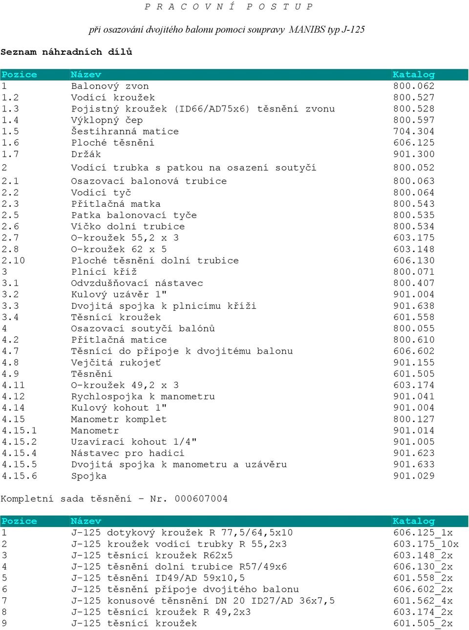 2 Vodící tyč 800.064 2.3 Přítlačná matka 800.543 2.5 Patka balonovací tyče 800.535 2.6 Víčko dolní trubice 800.534 2.7 O-kroužek 55,2 x 3 603.175 2.8 O-kroužek 62 x 5 603.148 2.