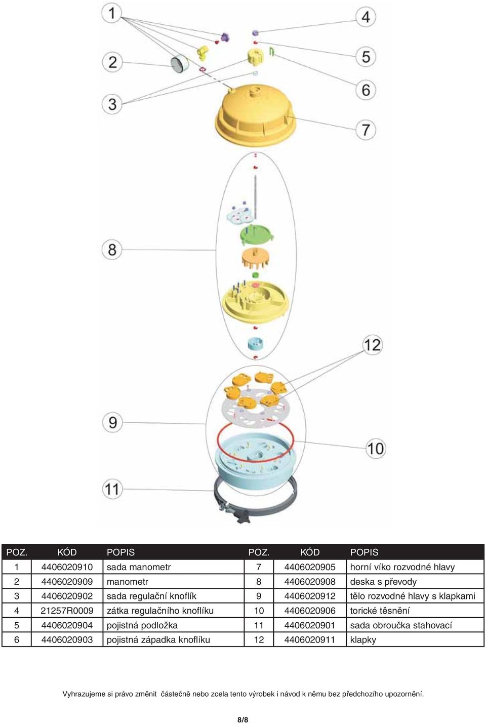 4406020902 sada regulační knofl ík 9 4406020912 tělo rozvodné hlavy s klapkami 4 21257R0009 zátka regulačního knofl íku 10 4406020906