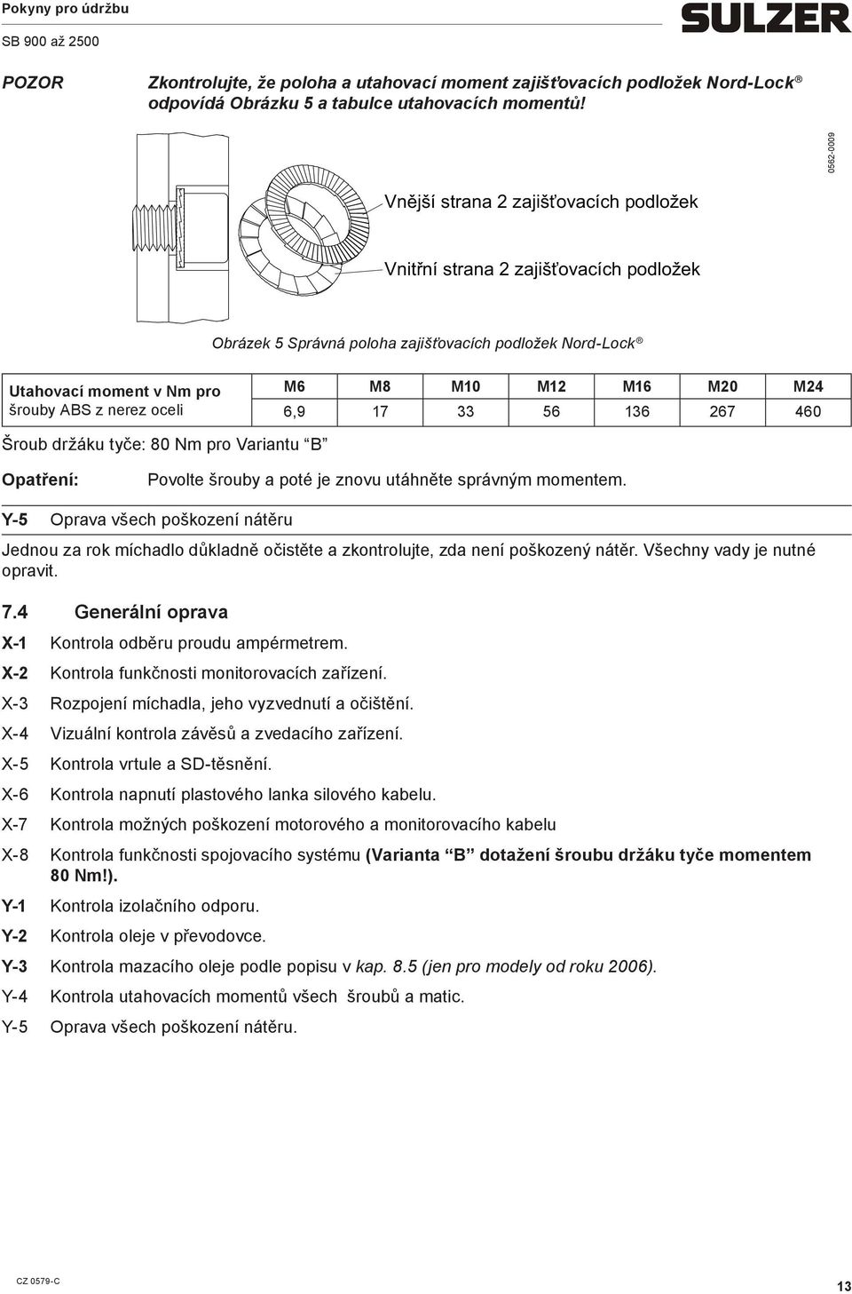 M8 M10 M12 M16 M20 M24 6,9 17 33 56 136 267 460 Šroub držáku tyče: 80 N pro Variantu B Povolte šrouby a poté je znovu utáhněte správný oente.