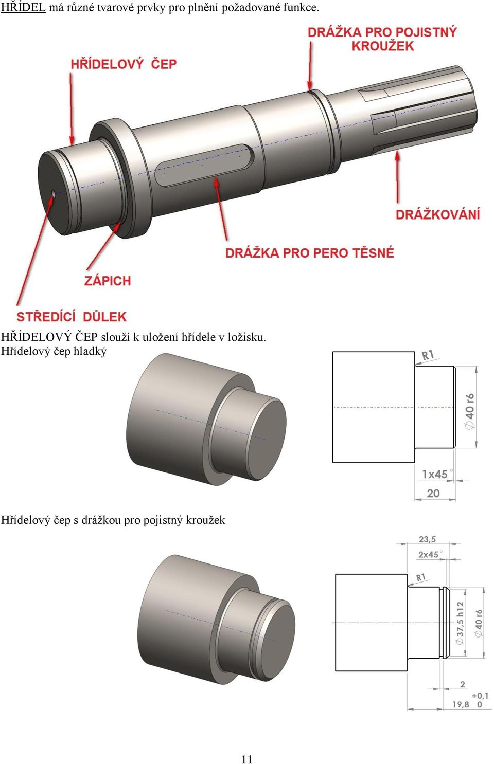 HŘÍDELOVÝ ČEP slouží k uložení hřídele v