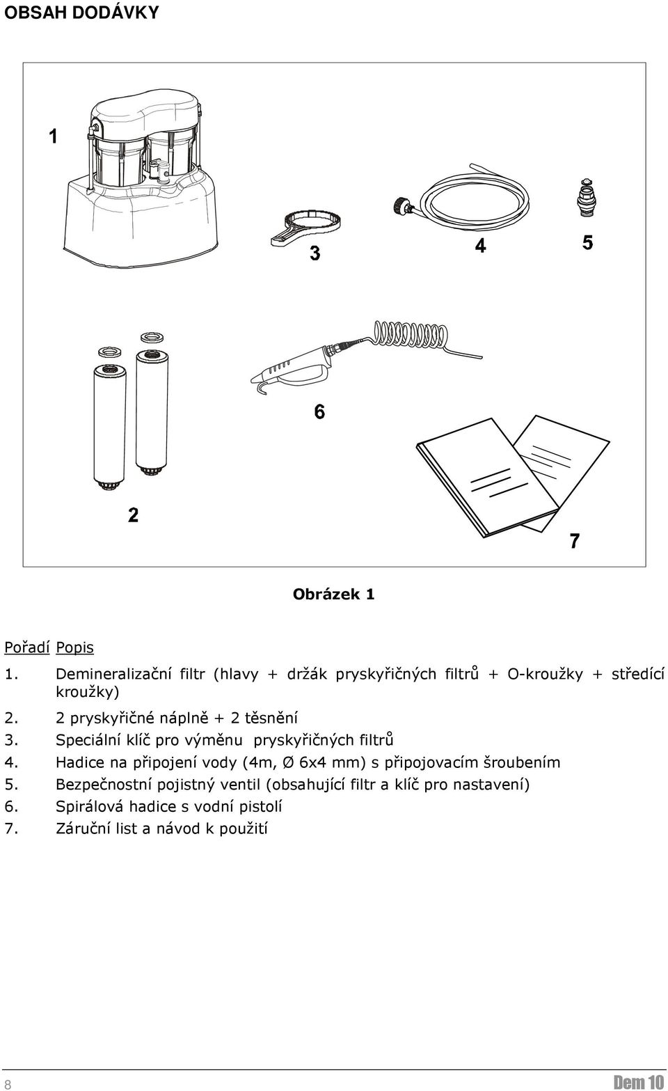2 pryskyřičné náplně + 2 těsnění 3. Speciální klíč pro výměnu pryskyřičných filtrů 4.