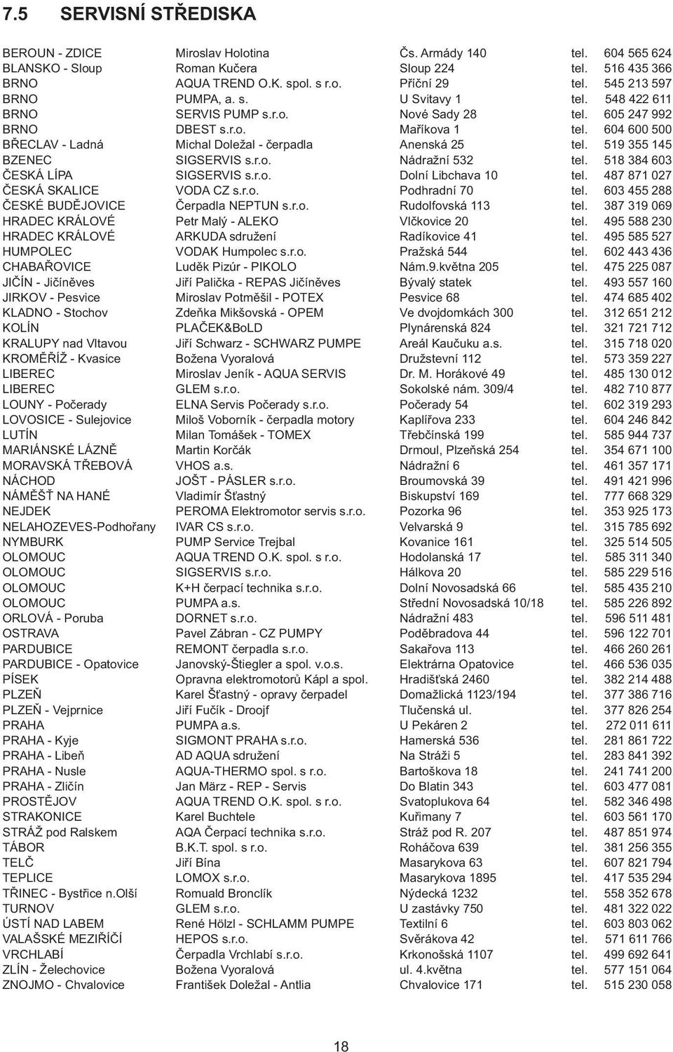 604 600 500 BŘECLAV - Ladná Michal Doležal - čerpadla Anenská 25 tel. 519 355 145 BZENEC SIGSERVIS s.r.o. Nádražní 532 tel. 518 384 603 ČESKÁ LÍPA SIGSERVIS s.r.o. Dolní Libchava 10 tel.