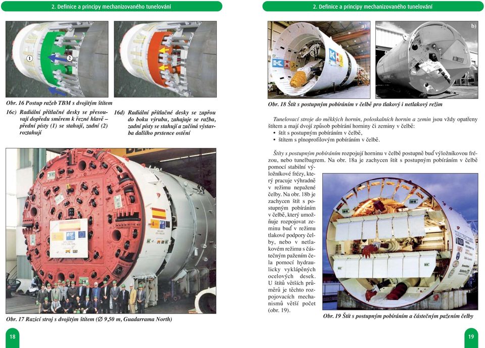 do boku výrubu, zahajuje se ražba, zadní písty se stahují a začíná výstavba dalšího prstence ostění Obr. 17 Razicí stroj s dvojitým štítem ( 9,50 m, Guadarrama North) Obr.