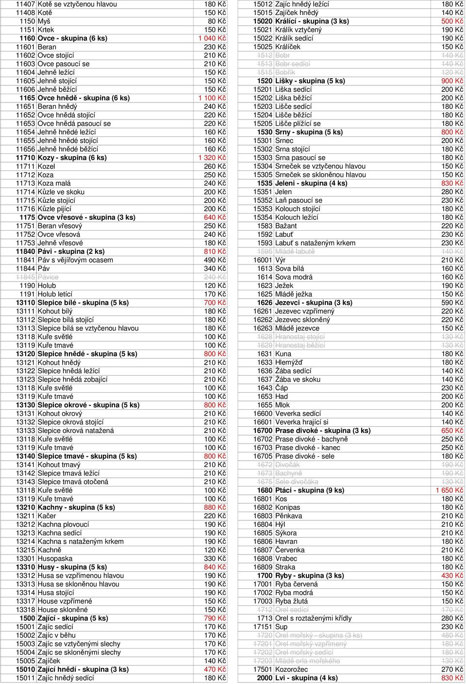 Bobr sedící 140 Kč 11604 Jehně ležící 150 Kč 1515 Bobřík 120 Kč 11605 Jehně stojící 150 Kč 1520 Lišky - skupina (5 ks) 900 Kč 11606 Jehně běžící 150 Kč 15201 Liška sedící 200 Kč 1165 Ovce hnědě -