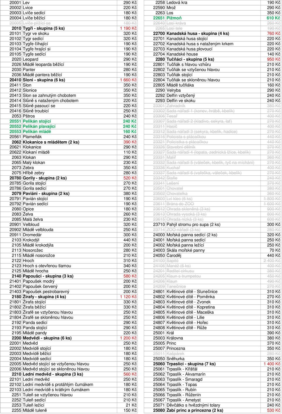 stojící 220 Kč 20103 Tygře číhající 190 Kč 22702 Kanadská husa s nataženým krkem 220 Kč 20104 Tygře hrající si 190 Kč 22703 Kanadská husa plovoucí 220 Kč 20105 Tygře sedící 190 Kč 22704 Kanadské