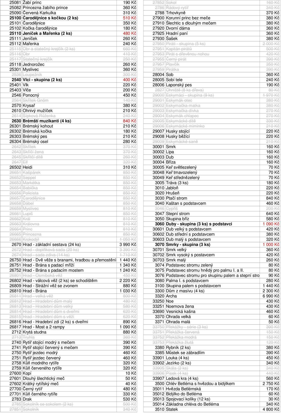 Hradní paní 360 Kč 25111 Jeníček 260 Kč 27930 Šašek 380 Kč 25112 Mařenka 240 Kč 27950 Piráti - skupina (5 ks) 2 000 Kč 25115 Obr a statečný krejčík (2 ks) 660 Kč 27951 Kapitán pirátů 500 Kč 25116 Obr