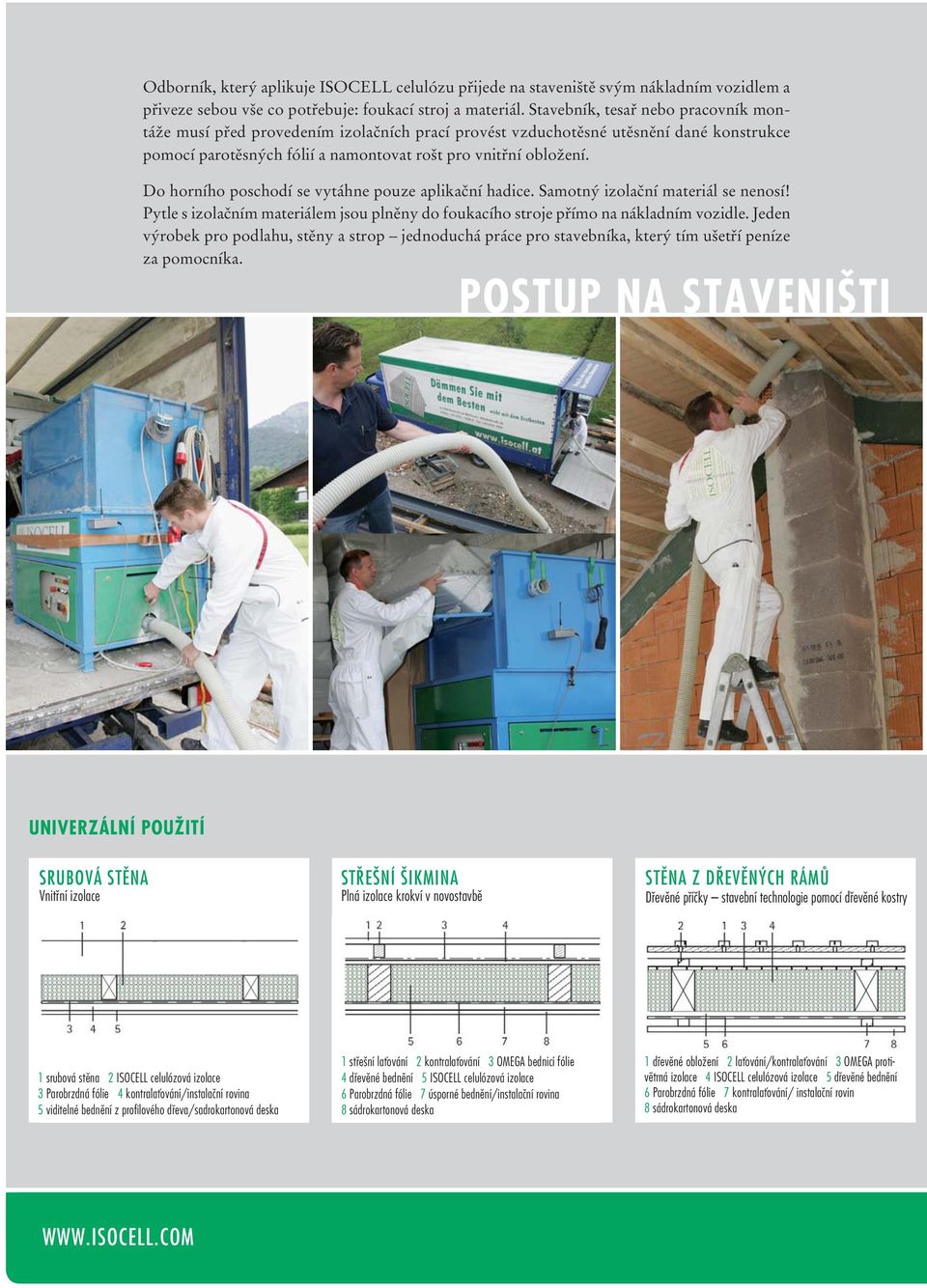 Do horního poschodí se vytáhne pouze aplikační hadice. Samotný izolační materiál se nenosí! Pytle s izolačním materiálem jsou plněny do foukacího stroje přímo na nákladním vozidle.