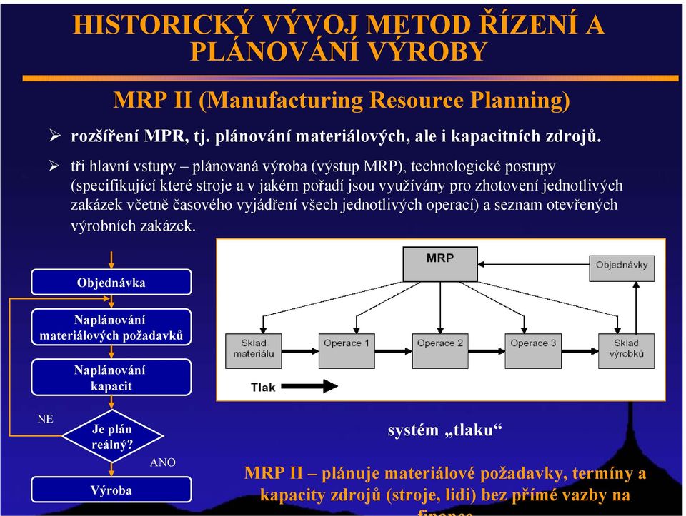 tři hlavní vstupy plánovaná výroba (výstup MRP), technologické postupy (specifikující které stroje a v jakém pořadí jsou využívány pro zhotovení