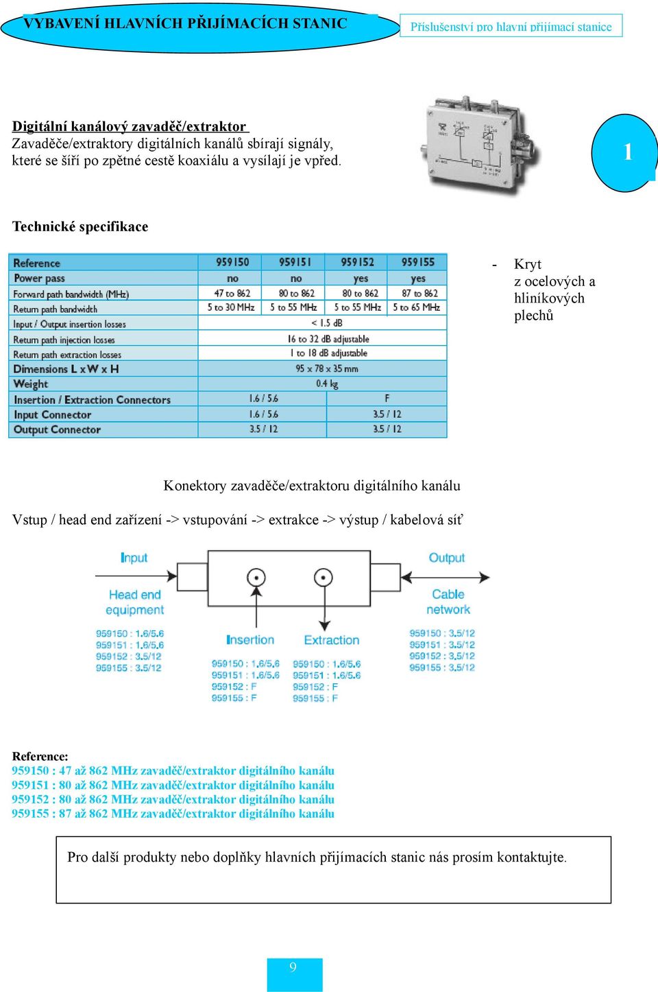 1 Kryt z ocelových a hliníkových plechů Konektory zavaděče/extraktoru digitálního kanálu Vstup / head end zařízení > vstupování > extrakce > výstup / kabelová síť Reference: 959150 :