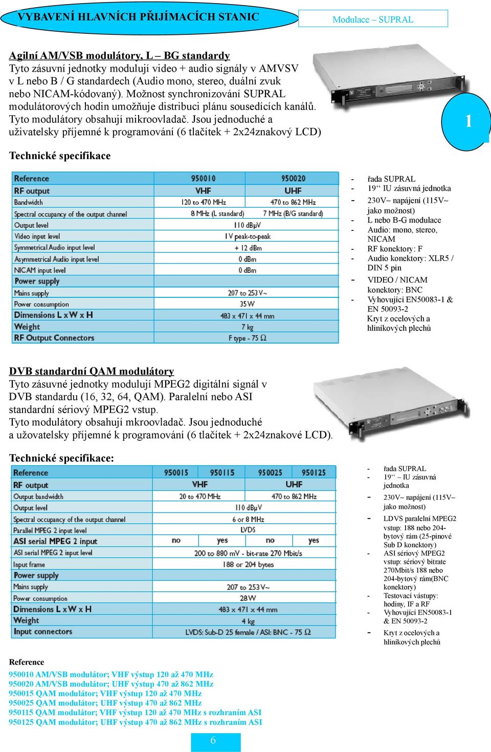 Jsou jednoduché a uživatelsky příjemné k programování (6 tlačítek + 2x24znakový LCD) 1 řada SUPRAL 19 IU zásuvná jednotka 230V napájení (115V jako možnost) L nebo BG modulace Audio: mono, stereo,