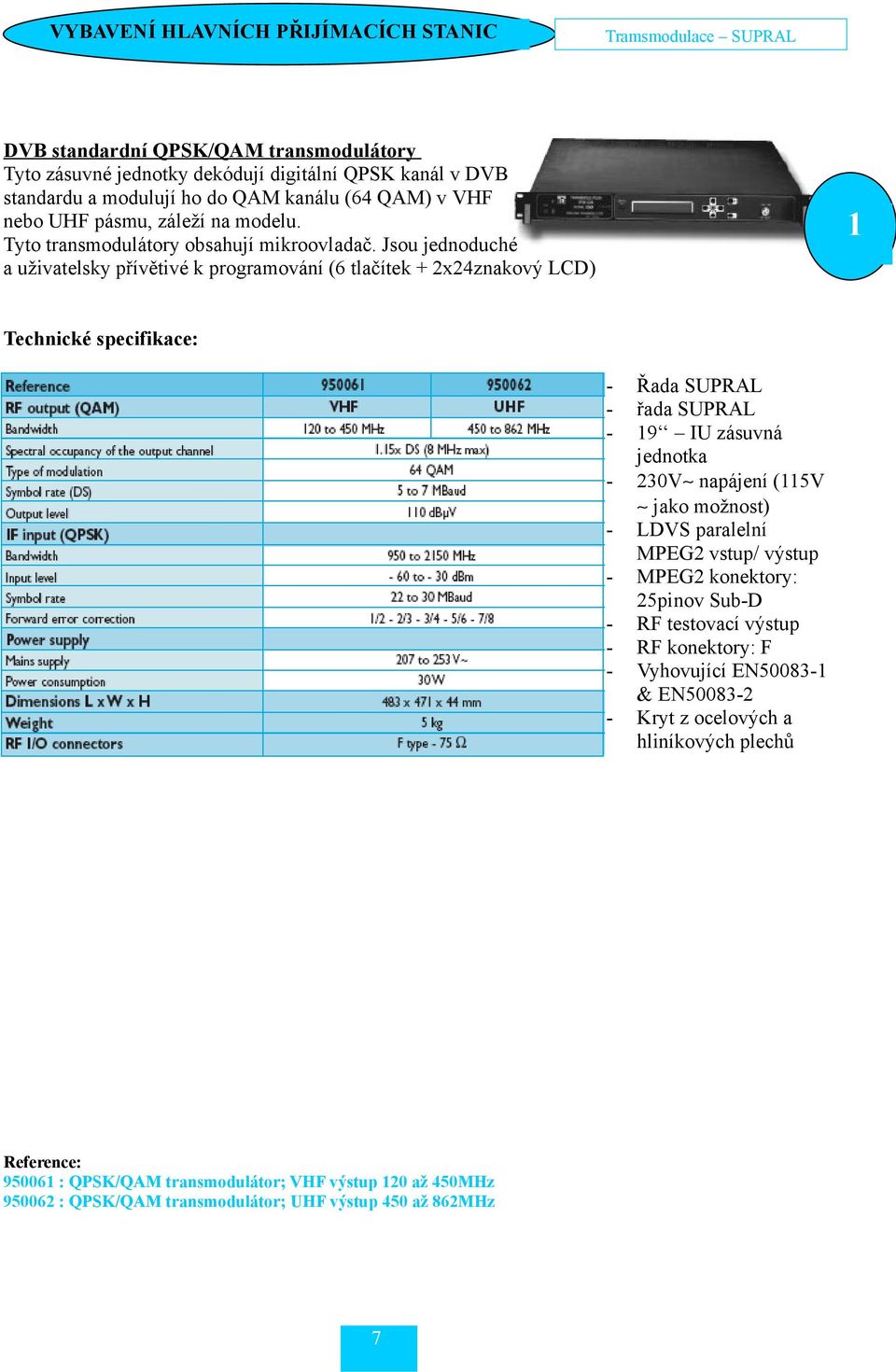 Jsou jednoduché a uživatelsky přívětivé k programování (6 tlačítek + 2x24znakový LCD) 1 : Reference: 950061 : QPSK/QAM transmodulátor; VHF výstup 120 až 450MHz 950062 : QPSK/QAM