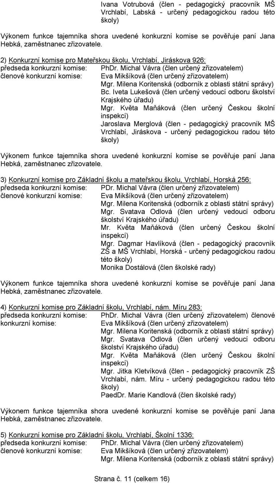 Michal Vávra (člen určený zřizovatelem) členové konkurzní komise: Eva Mikšíková (člen určený zřizovatelem) Mgr. Milena Koritenská (odborník z oblasti státní správy) Bc.