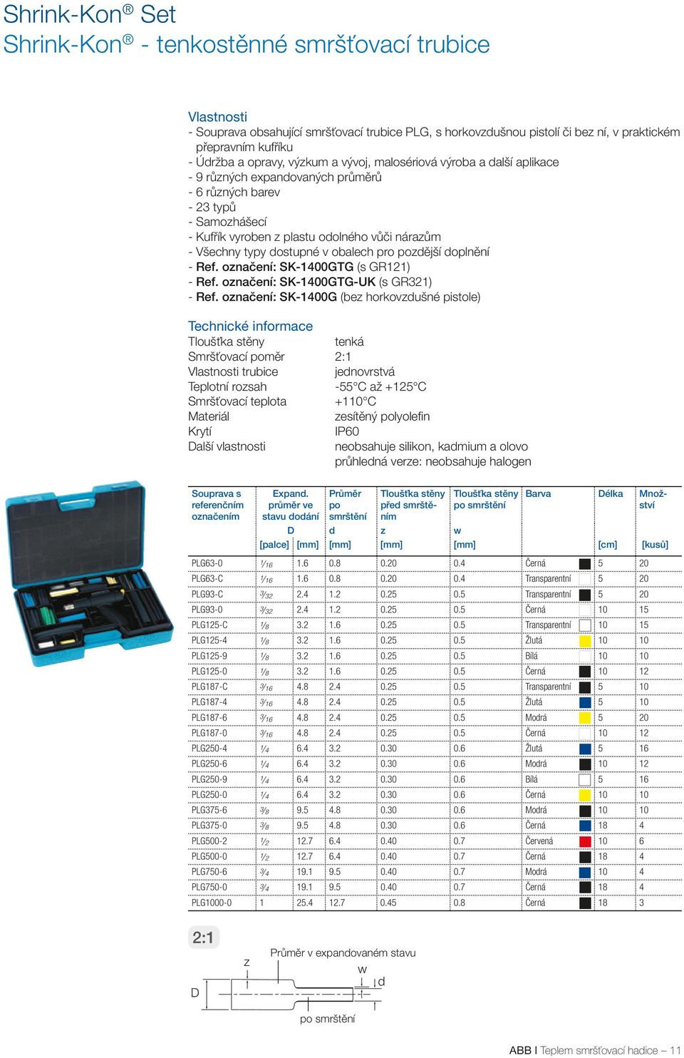 pro pozější oplnění - Ref. označení: SK-1400GTG (s GR121) - Ref. označení: SK-1400GTG-UK (s GR321) - Ref.