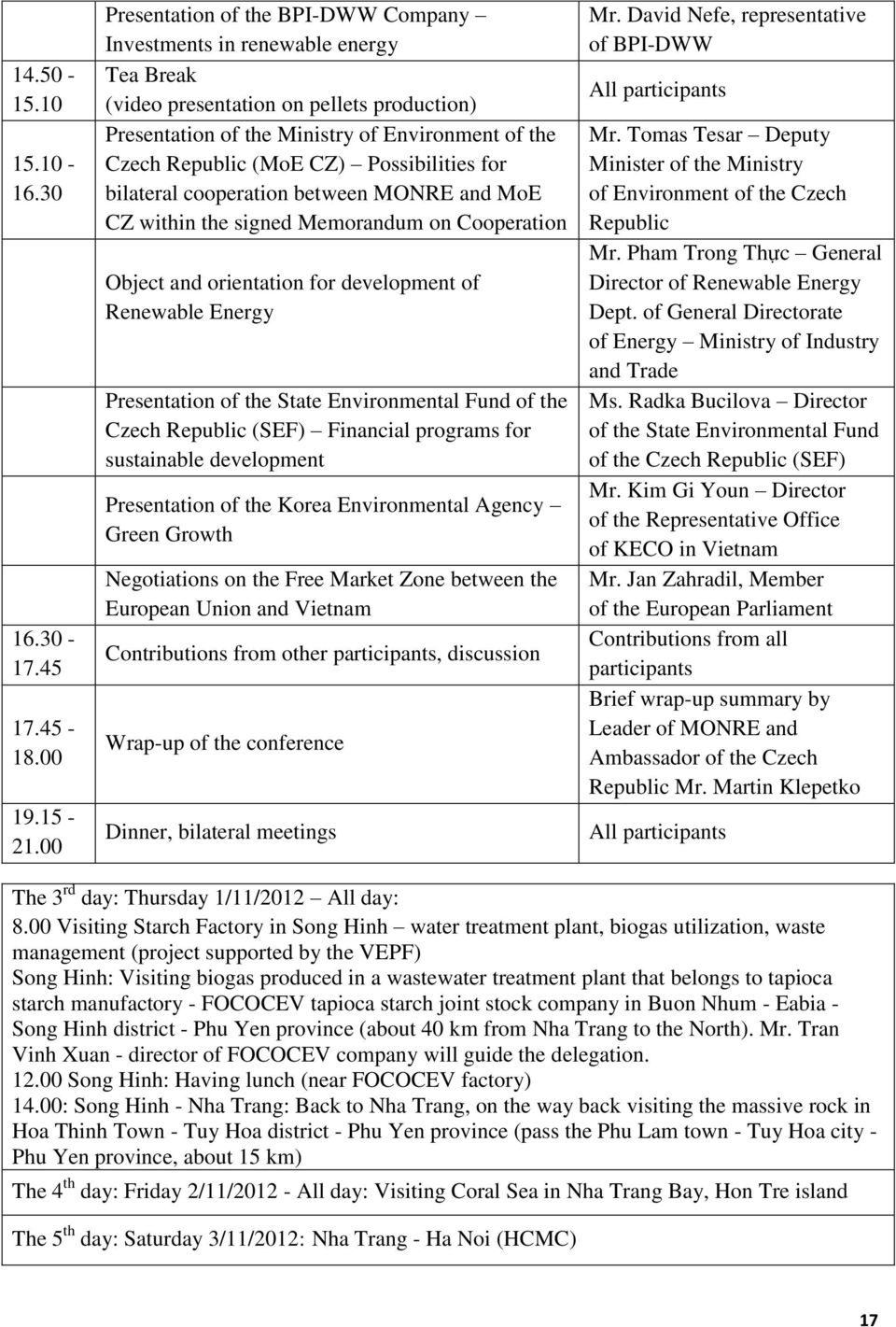 Possibilities for bilateral cooperation between MONRE and MoE CZ within the signed Memorandum on Cooperation Object and orientation for development of Renewable Energy Presentation of the State