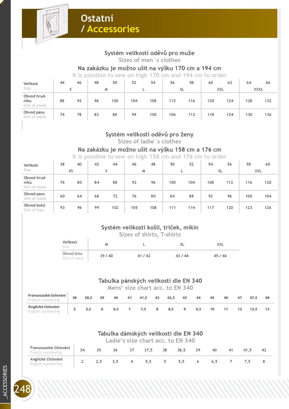 hrudníku Girt of chest Obvod pasu Girt of waist Obvod boků Girt of hips Systém velikostí oděvů pro ženy Sizes of ladie`s clothes Na zakázku je možno ušít na výšku 158 cm a 176 cm It is possible to