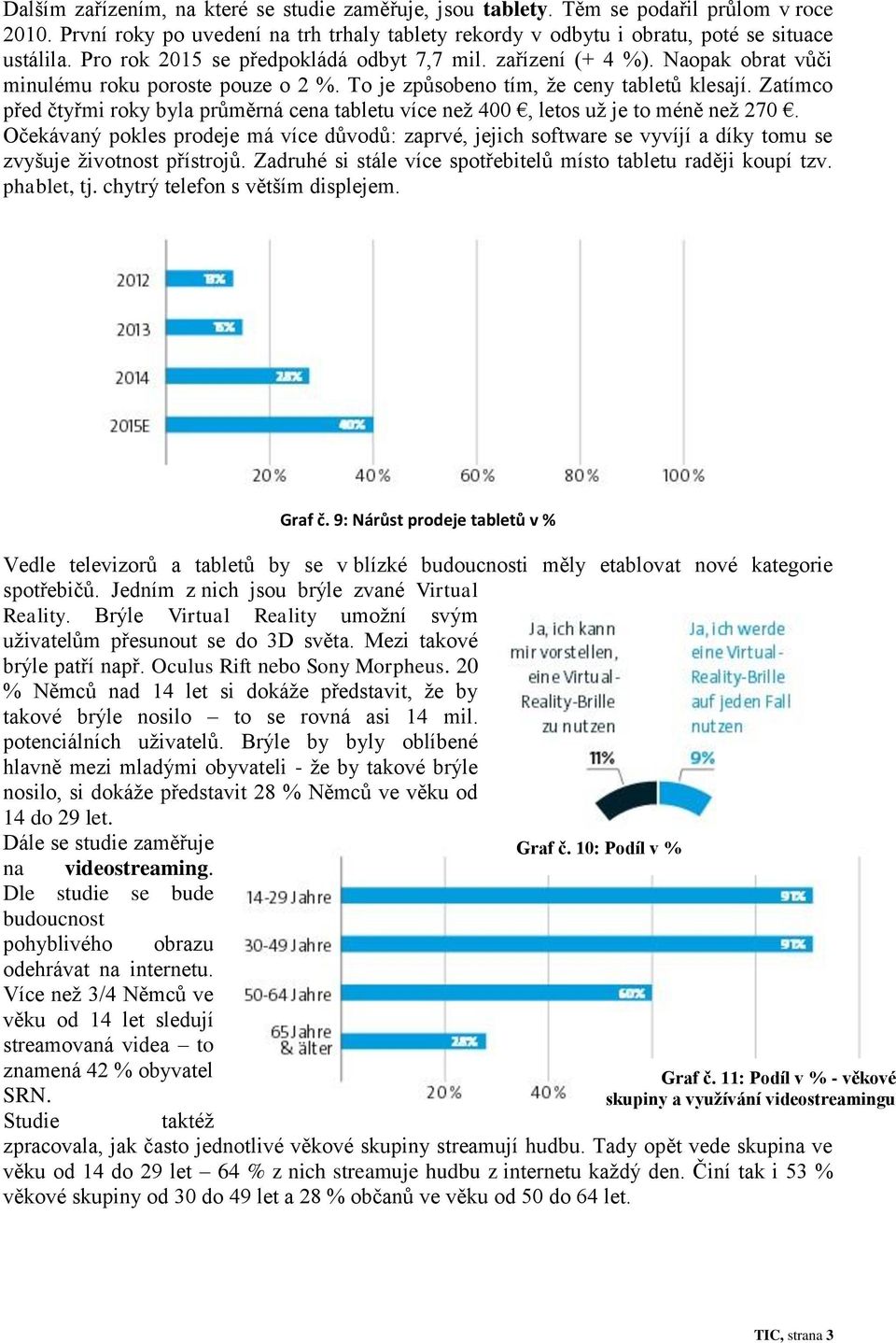 Zatímco před čtyřmi roky byla průměrná cena tabletu více než 400, letos už je to méně než 270.