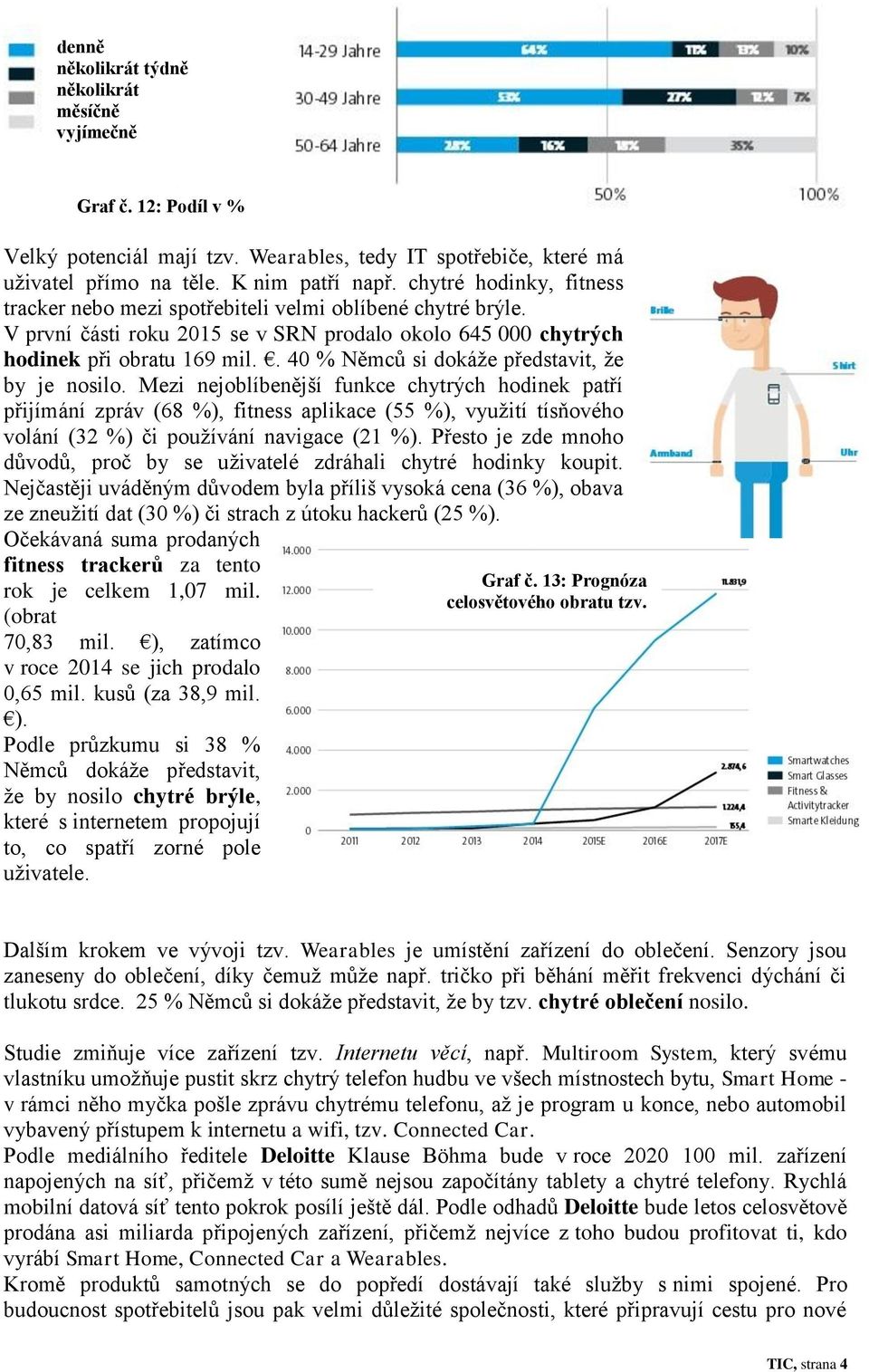 . 40 % Němců si dokáže představit, že by je nosilo.