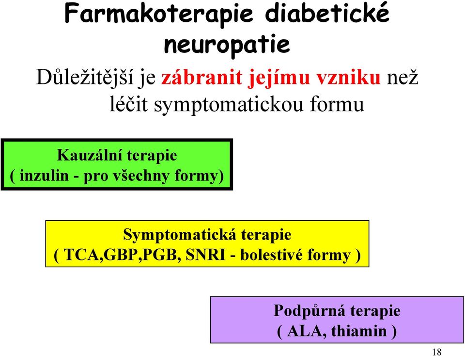 ( inzulin - pro všechny formy) Symptomatická terapie (