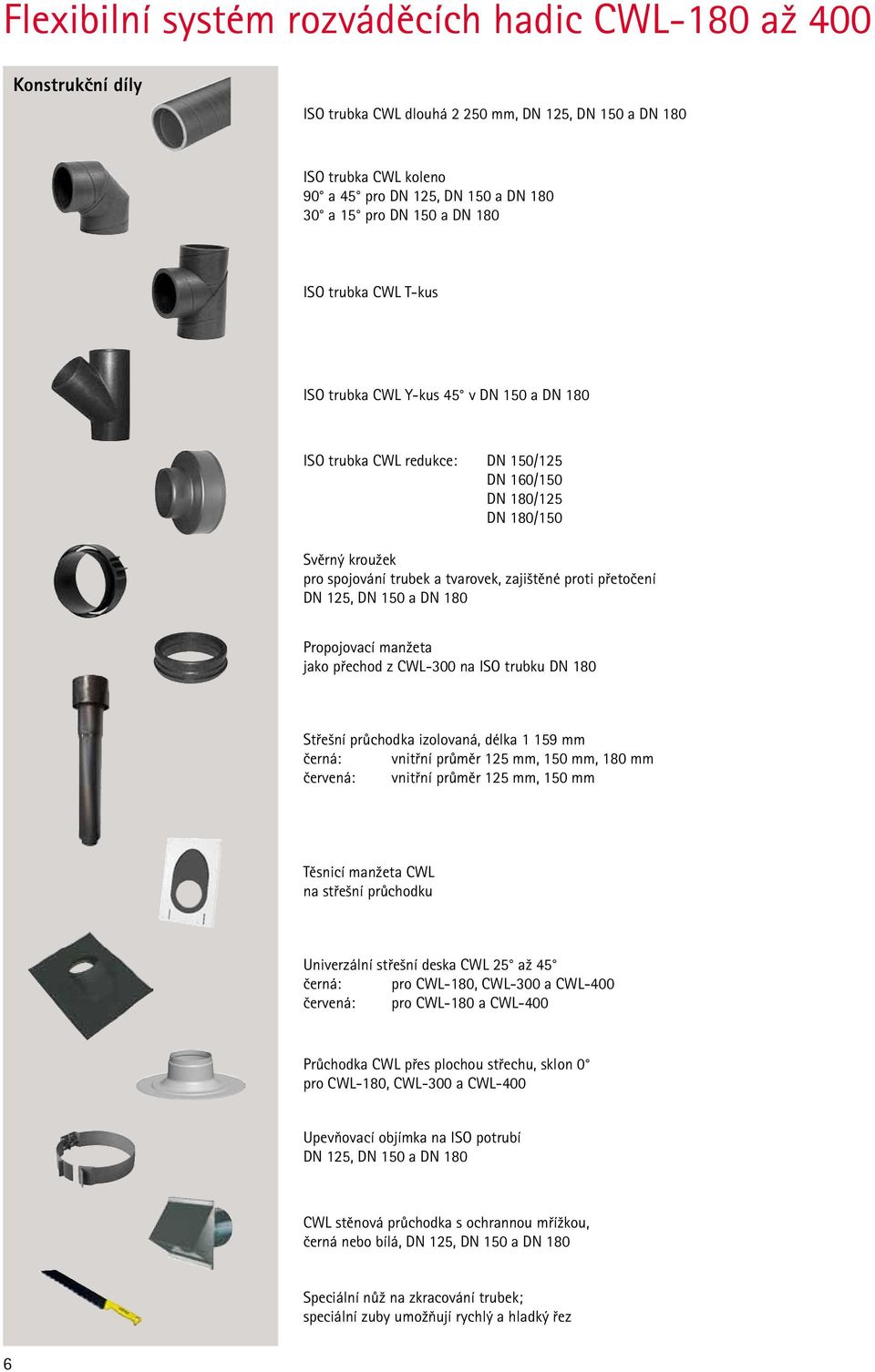 zajištěné proti přetočení DN 125, DN 150 a DN 180 Propojovací manžeta jako přechod z CWL-300 na ISO trubku DN 180 Střešní průchodka izolovaná, délka 1 159 mm černá: vnitřní průměr 125 mm, 150 mm, 180