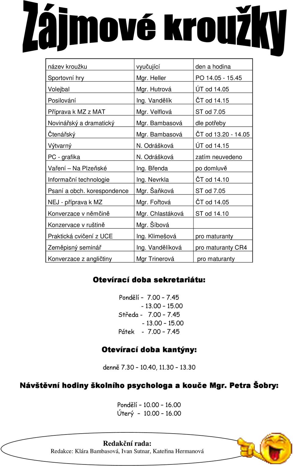 Břenda po domluvě Informační technologie Ing. Nevrkla ČT od 14.10 Psaní a obch. korespondence Mgr. Šaňková ST od 7.05 NEJ - příprava k MZ Mgr. Fořtová ČT od 14.05 Konverzace v němčině Mgr.