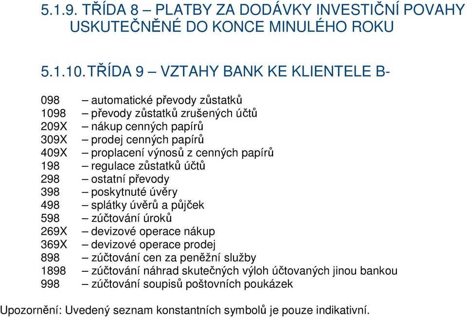 proplacení výnosů z cenných papírů 198 regulace zůstatků účtů 298 ostatní převody 398 poskytnuté úvěry 498 splátky úvěrů a půjček 598 zúčtování úroků 269X devizové