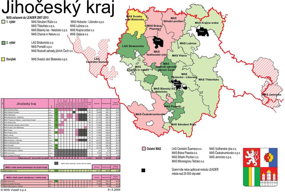 Šumava LAG Strakonicko Chance in nature Písek Vodňanská ryba Rozkvět zahrady Jižních Čech Vltava Lužnice Hlubocko - Líšovsko České Budějovice Třeboňsko Blanský les - Netolicko Jemnicko 1 Jihočeský