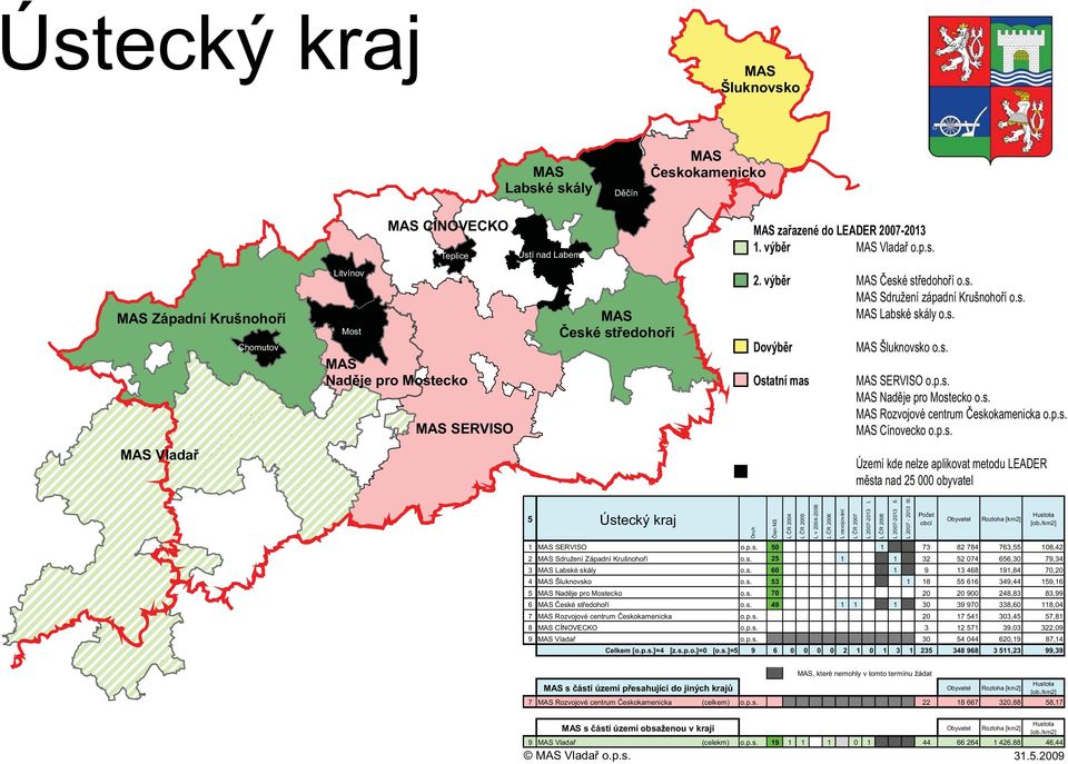 p.s. Cínovecko o.p.s. 5 Ústecký kraj 1 SERVISO o.p.s. 50 1 73 82 784 763,55 108,42 2 Sdružení Západní Krušnohoří o.s. 25 1 1 32 52 074 656,30 79,34 3 Labské skály o.s. 60 1 9 13 468 191,84 70,20 4 Šluknovsko o.