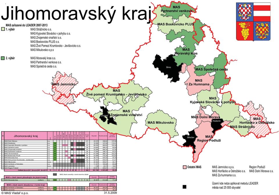 Humnama Kyjovské Slovácko v pohybu Znojmo Znojemské vinařství Mikulovsko Dolní Morava Hodonín Horňácko a Ostrožsko Strážnicko 9 Jihomoravský kraj 1 Dolní Morava o.s. 21 43 478 339,94 127,90 2 Strážnicko o.