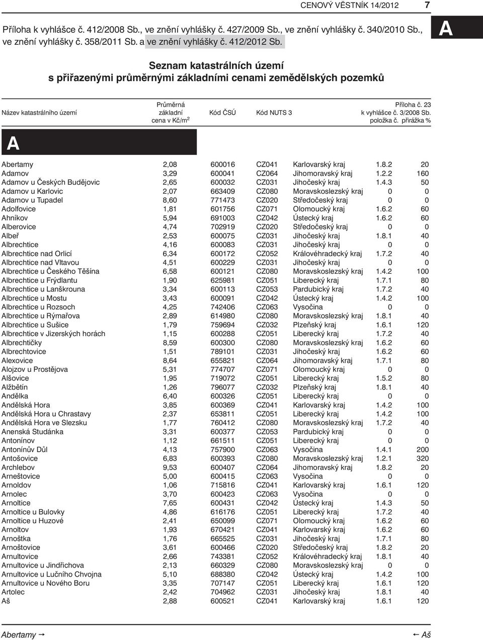 Karlovarský kraj 1.8.2 20 Adamov 3,29 600041