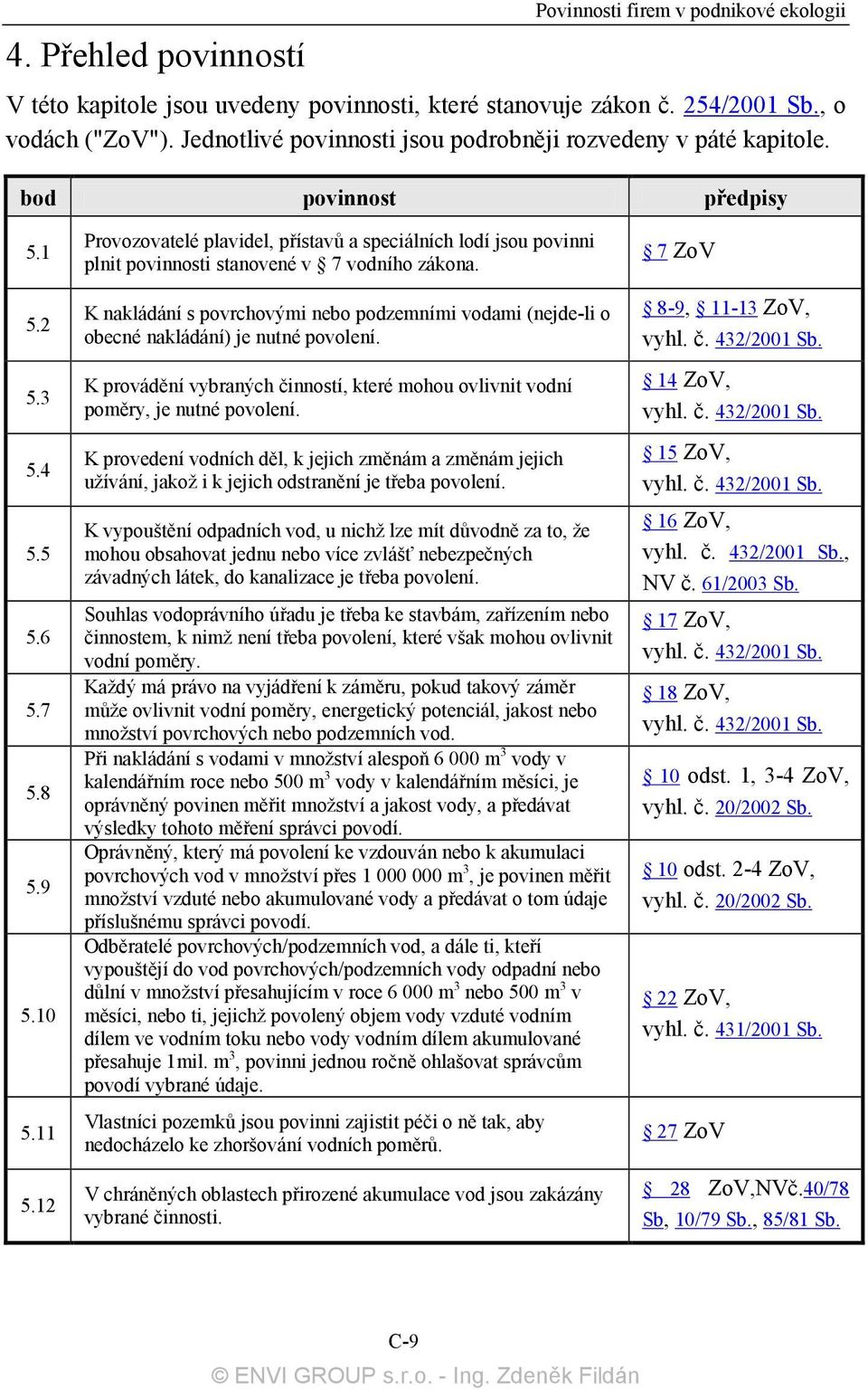 12 Provozovatelé plavidel, přístavů a speciálních lodí jsou povinni plnit povinnosti stanovené v 7 vodního zákona.