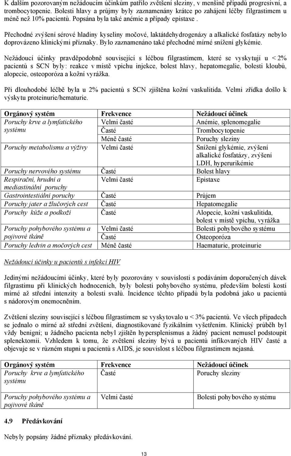 Přechodné zvýšení sérové hladiny kyseliny močové, laktátdehydrogenázy a alkalické fosfatázy nebylo doprovázeno klinickými příznaky. Bylo zaznamenáno také přechodné mírné snížení glykémie.