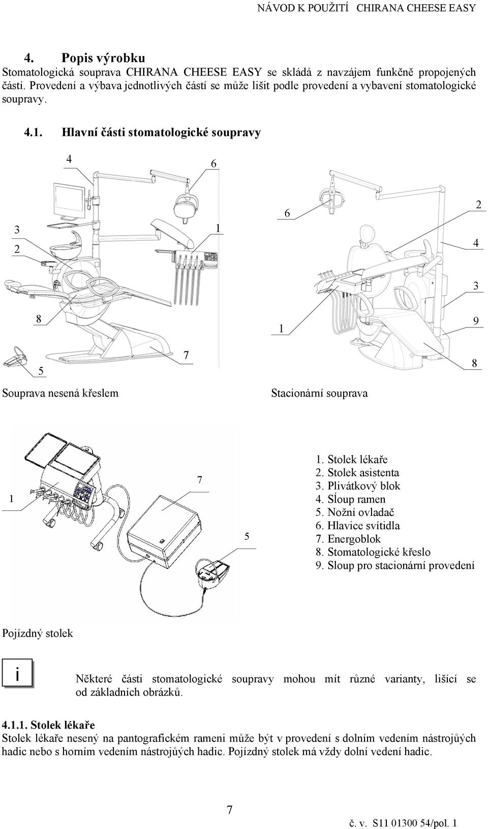 Hlavní část stomatologcké soupravy 4 6 3 2 1 6 2 4 3 8 1 9 5 7 8 Souprava nesená křeslem Staconární souprava 1 7 5 1. Stolek lékaře 2. Stolek asstenta 3. Plvátkový blok 4. Sĺoup ramen 5.