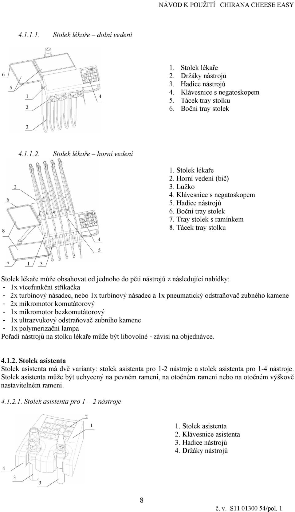 Tácek tray stolku 4 5 7 1 3 Stolek lékaře může obsahovat od jednoho do pět nástrojů z následující nabídky: - 1x vícefunkční stříkačka - 2x turbínový násadec, nebo 1x turbínový násadec a 1x pneumatcký