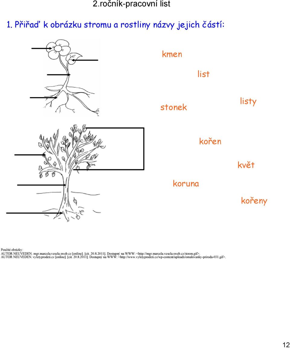 Použité obrázky: AUTOR NEUVEDEN. mgr.marcela.vesela.sweb.cz [online]. [cit. 20.8.2011].