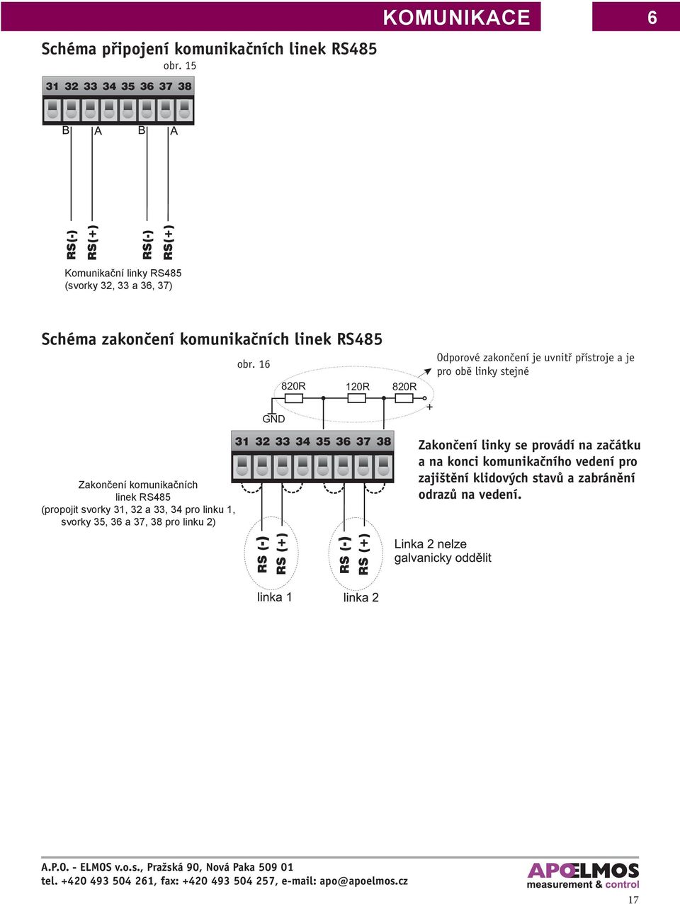 16 820R 120R 820R GND + Odporové zakončení je uvnitř přístroje a je pro obě linky stejné Zakončení komunikačních linek RS485 (propojit svorky