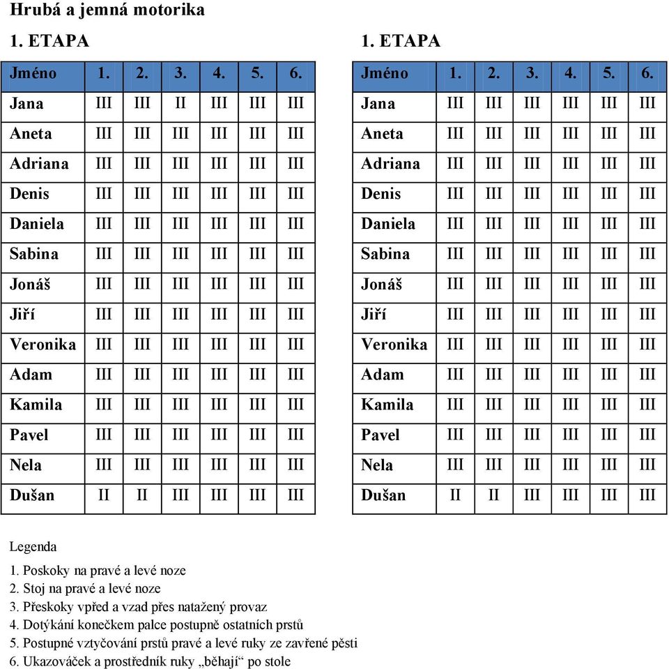 III III III III Jiří III III III III III III Veronika III III III III III III Adam III III III III III III Kamila III III III III III III Pavel III III III III III III Nela III III III III III III