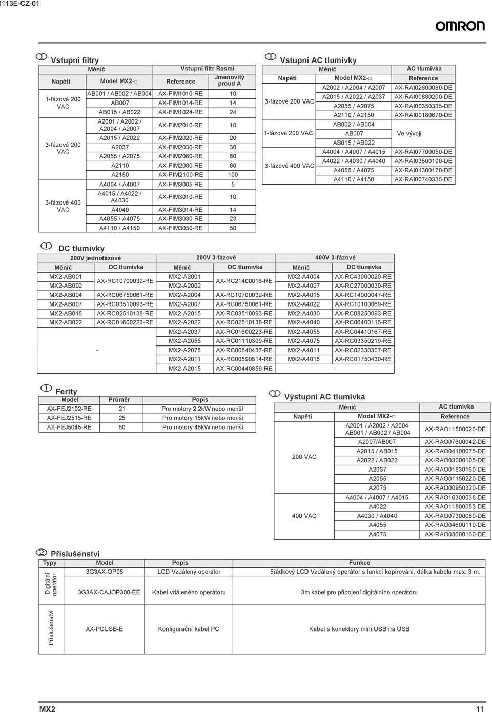 A4004 / A4007 AXFIM3005RE 5 3fázové 400 VAC A4015 / A4022 / AXFIM3010RE 10 A4030 A4040 AXFIM3014RE 14 A4055 / A4075 AXFIM3030RE 23 A4110 / A4150 AXFIM3050RE 50 Měnič AC tlumivka Napětí Model