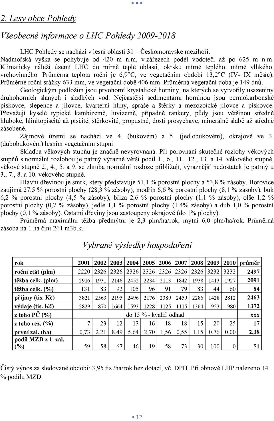 Průměrné roční srážky 633 mm, ve vegetační době 406 mm. Průměrná vegetační doba je 149 dnů.