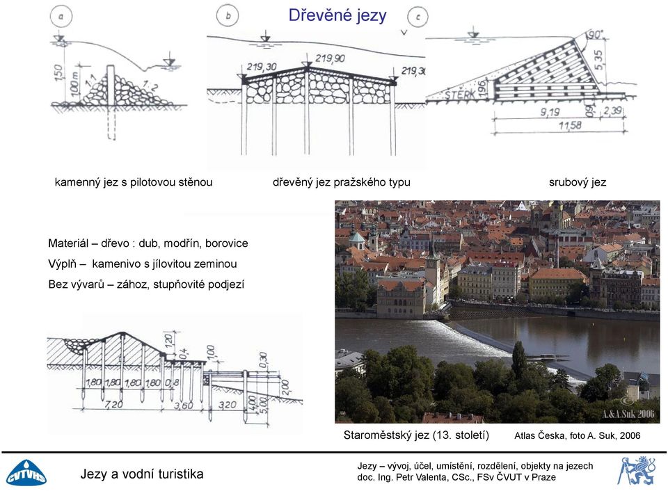 borovice Výplň kamenivo s jílovitou zeminou Bez vývarů zához,