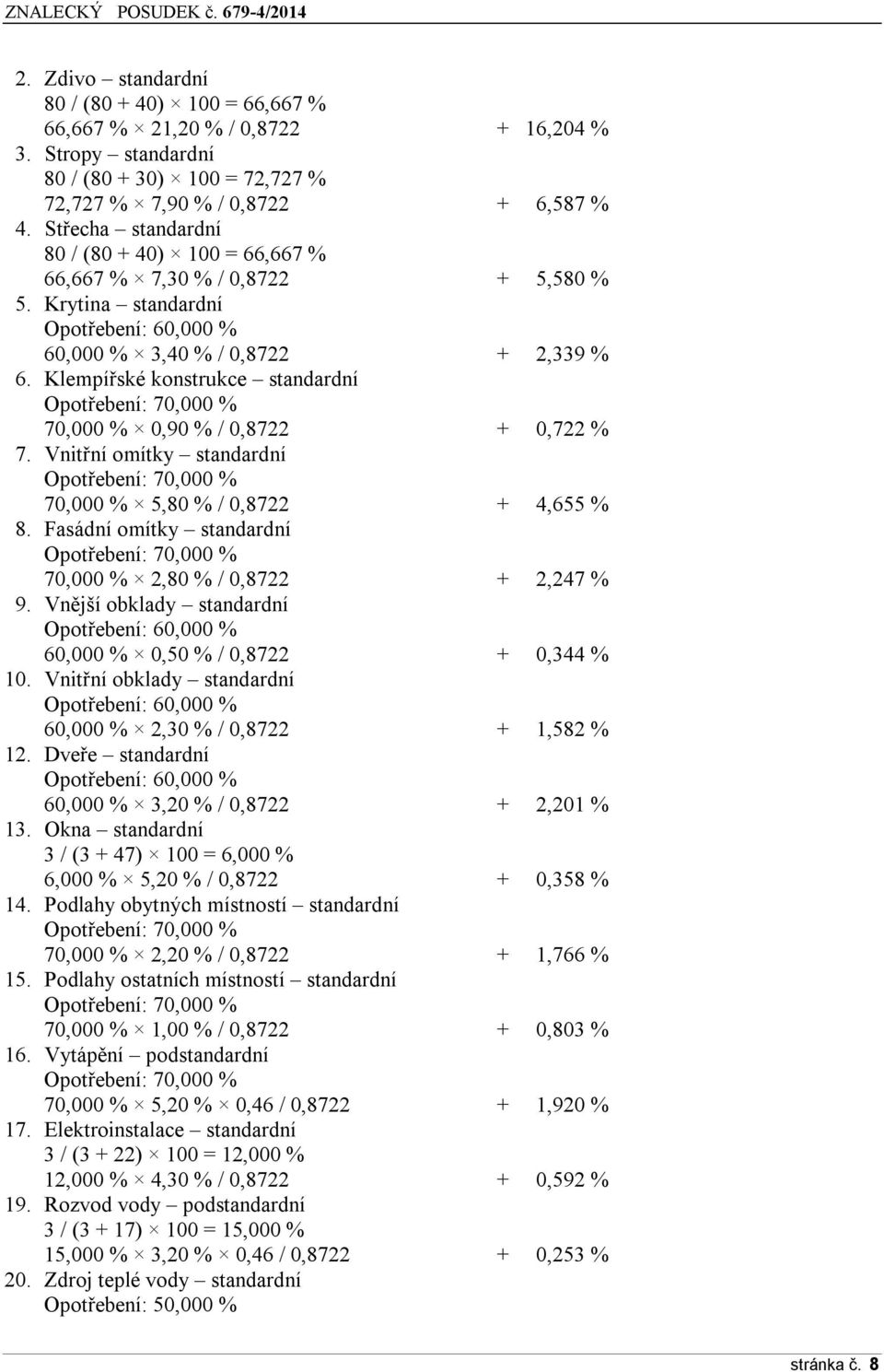 Klempířské konstrukce standardní 70,000 % 0,90 % / 0,8722 + 0,722 % 7. Vnitřní omítky standardní 70,000 % 5,80 % / 0,8722 + 4,655 % 8. Fasádní omítky standardní 70,000 % 2,80 % / 0,8722 + 2,247 % 9.