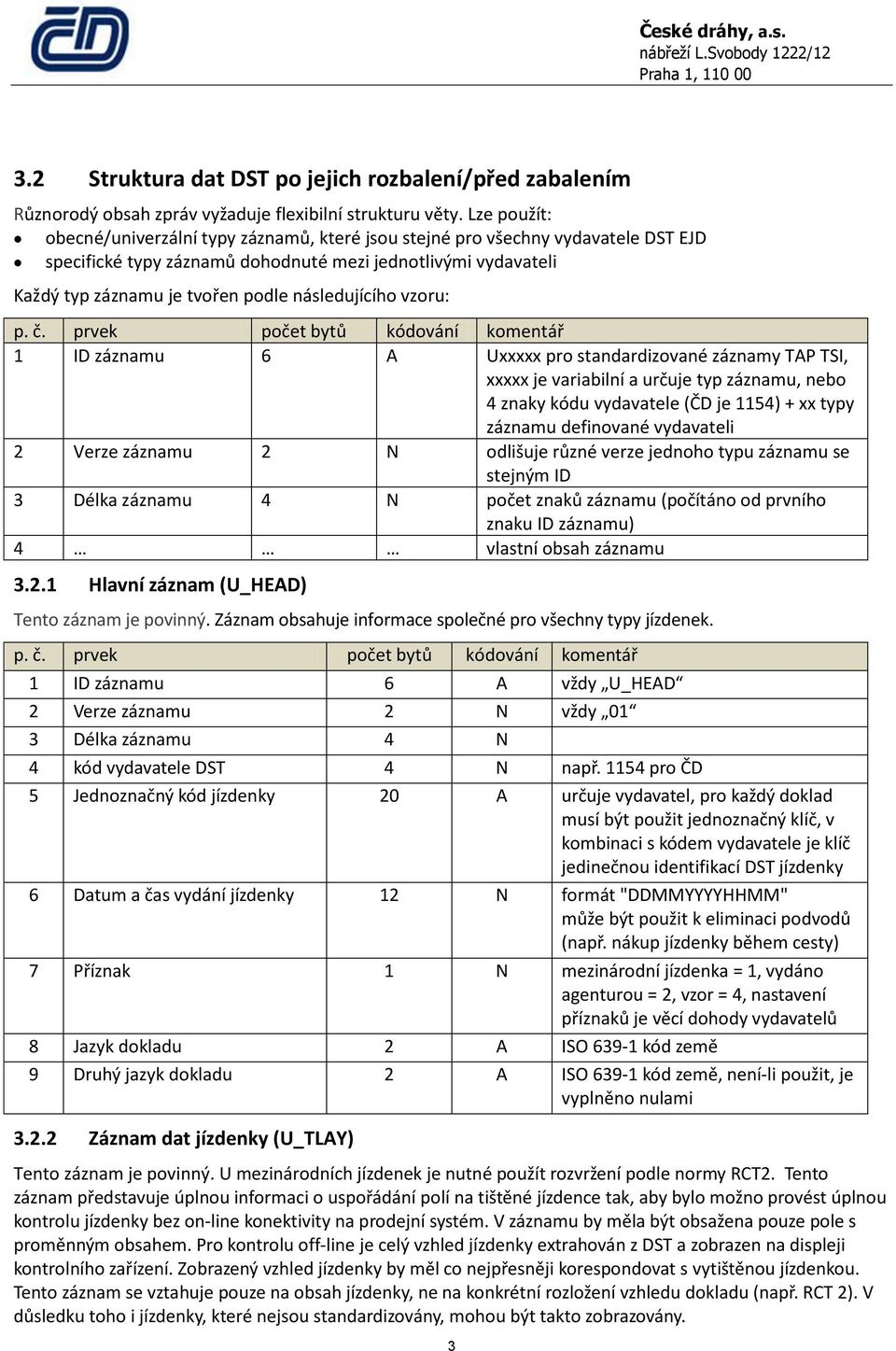 následujícího vzoru: 1 ID záznamu 6 A Uxxxxx pro standardizované záznamy TAP TSI, xxxxx je variabilní a určuje typ záznamu, nebo 4 znaky kódu vydavatele (ČD je 1154) + xx typy záznamu definované
