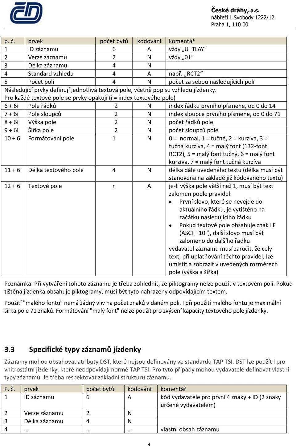 Pro každé textové pole se prvky opakují (i = index textového pole) 6 + 6i Pole řádků 2 N index řádku prvního písmene, od 0 do 14 7 + 6i Pole sloupců 2 N index sloupce prvního písmene, od 0 do 71 8 +