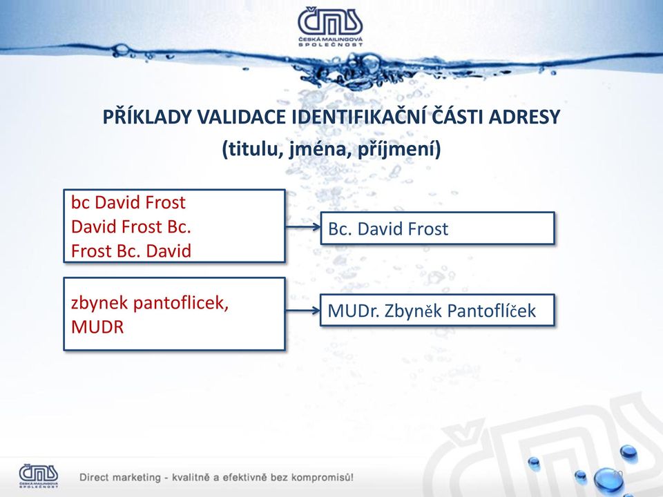 Frost Bc. Frost Bc. David Bc.