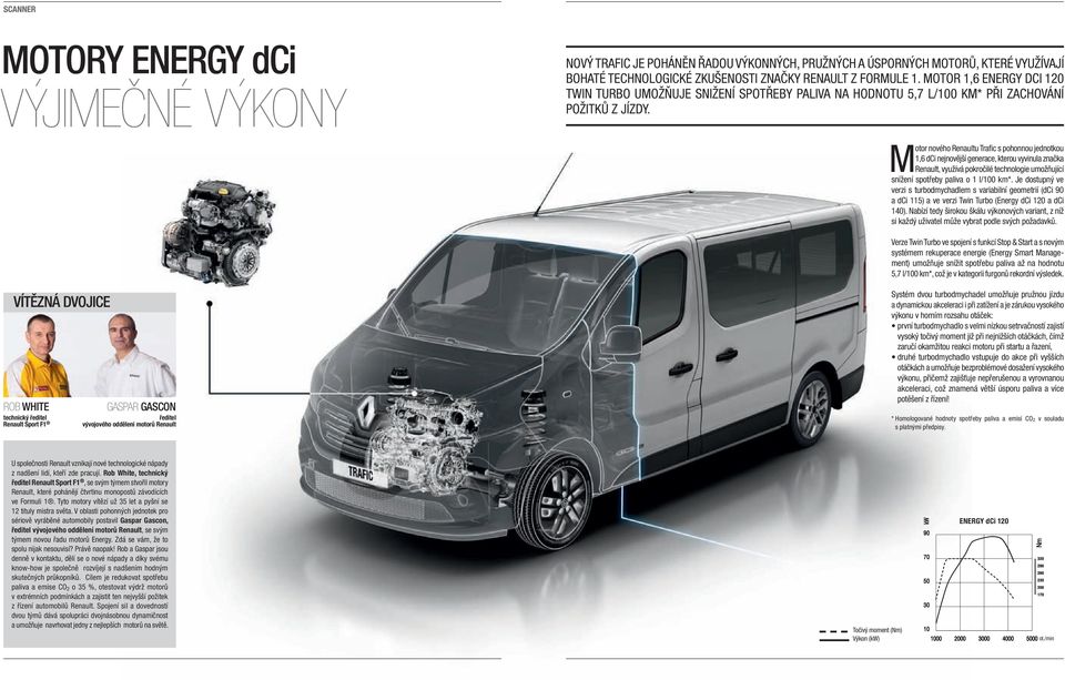 Motor nového Renaultu Trafic s pohonnou jednotkou 1,6 dci nejnovější generace, kterou vyvinula značka Renault, využívá pokročilé technologie umožňující snížení spotřeby paliva o 1 l/100 km*.