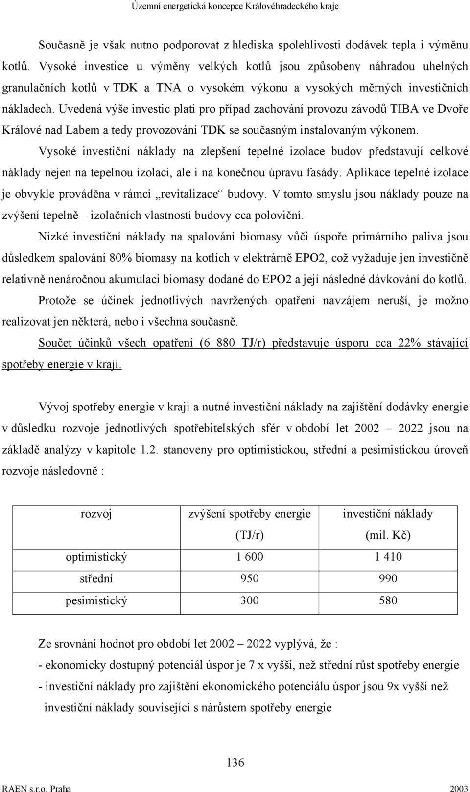 Uvedená výše investic platí pro případ zachování provozu závodů TIBA ve Dvoře Králové nad Labem a tedy provozování TDK se současným instalovaným výkonem.