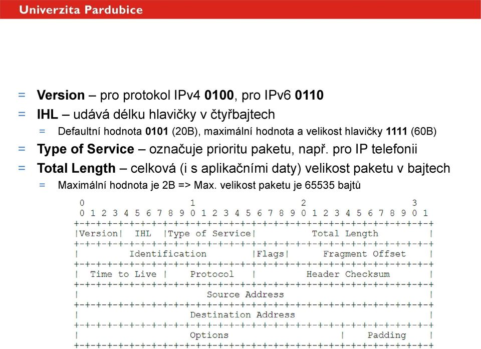 Type of Service označuje prioritu paketu, např.