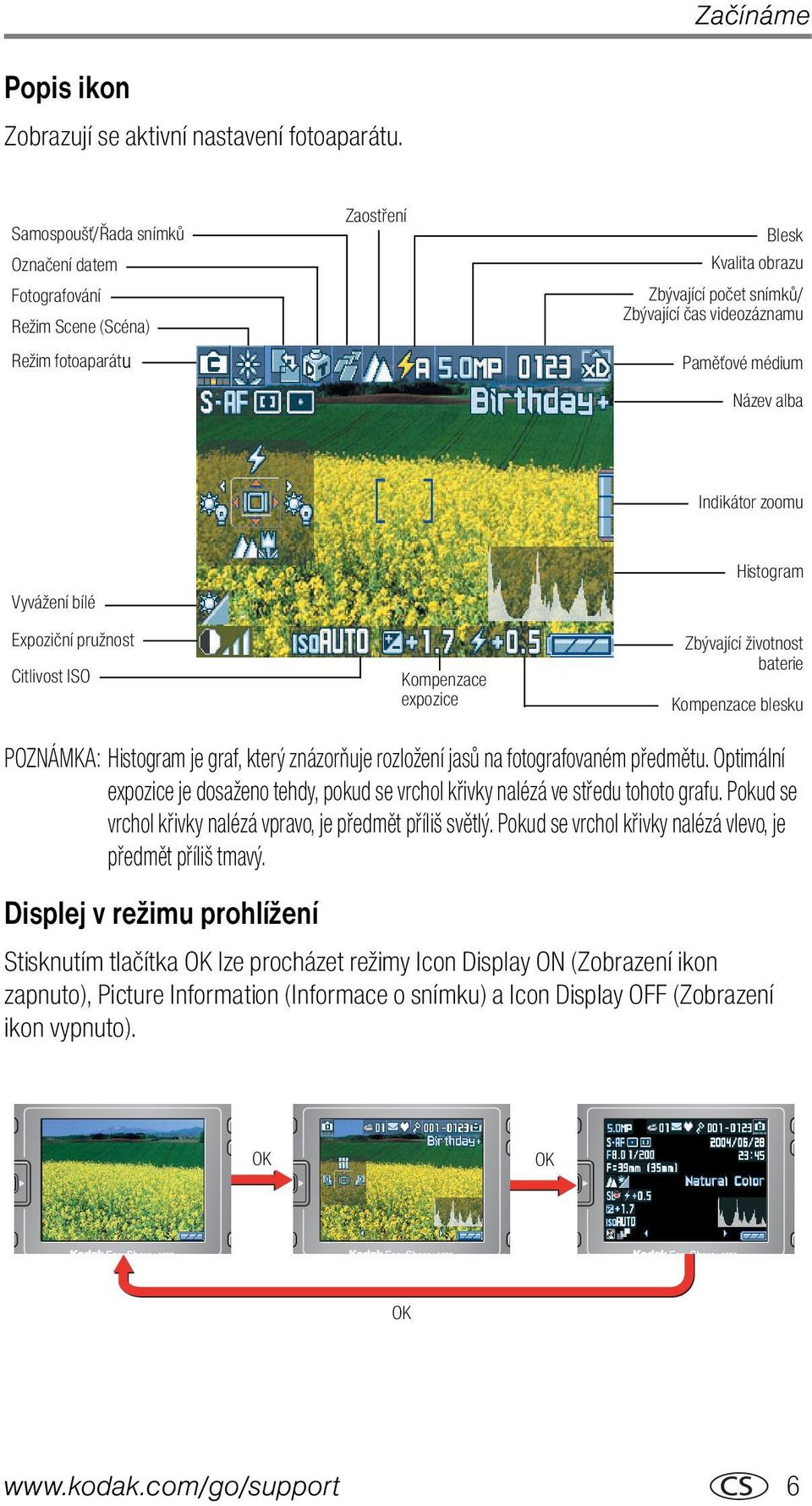 Indikátor zoomu Vyvážení bílé Expoziční pružnost Citlivost ISO Kompenzace expozice Histogram Zbývající životnost baterie Kompenzace blesku POZNÁMKA: Histogram je graf, který znázorňuje rozložení jasů