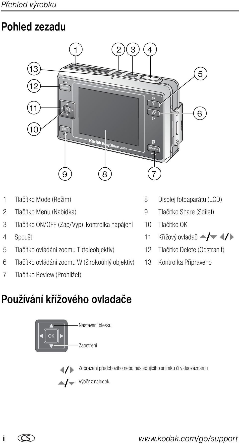 (teleobjektiv) 12 Tlačítko Delete (Odstranit) 6 Tlačítko ovládání zoomu W (širokoúhlý objektiv) 13 Kontrolka Připraveno 7 Tlačítko Review